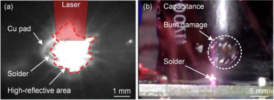 (a)激光反射和(b)元器件烧坏